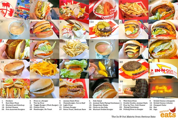 in-n-out-secret-menu