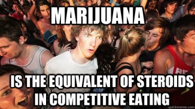 Competitive Eating