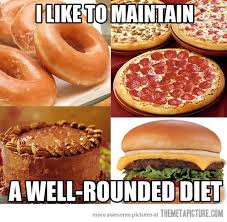 Well-Rounded Diet