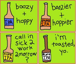 IPAs