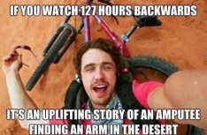 127 Hours