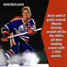 Wayne Gretzky