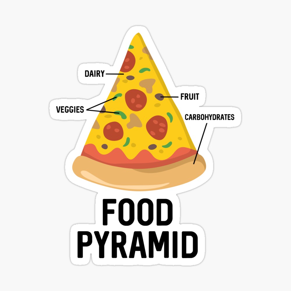 Pizza Food Pyramid