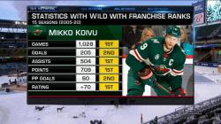 Mikko Koivu